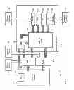 Fig. 06 - Memory based semaphores