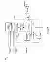 Fig. 28 - Fine-grained bit-rate control