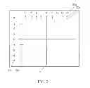 Fig. 03 - Image displaying device