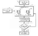 Fig. 01 - Method of adapting a source image content to a target display