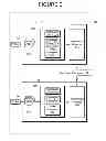 Fig. 03 - Test and measurement instrument and method of switching waveform display styles