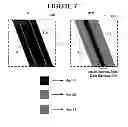 Fig. 06 - Test and measurement instrument and method of switching waveform display styles