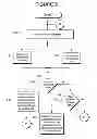 Fig. 08 - Test and measurement instrument and method of switching waveform display styles