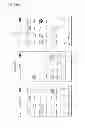 Fig. 71 - Mobile terminal and controlling method thereof