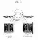 Fig. 04 - REMOTE COLLABORATIVE DIAGNOSIS METHOD AND SYSTEM USING SERVER-BASED MEDICAL IMAGE SHARING SCHEME
