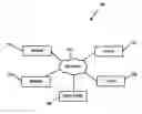 Fig. 01 - Dynamic augmented reality media creation