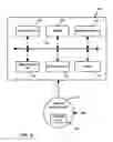 Fig. 03 - Dynamic augmented reality media creation