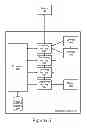 Fig. 06 - Method and arrangement in an electronic device