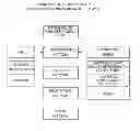 Fig. 01 - Augmented reality system using moving ceiling transparent display for ship and method for enabling same