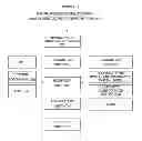 Fig. 02 - Augmented reality system using moving ceiling transparent display for ship and method for enabling same