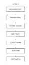 Fig. 06 - Augmented reality system using moving ceiling transparent display for ship and method for enabling same