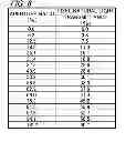 Fig. 07 - DISPLAY APPARATUS AND CONTROL METHOD THEREOF