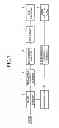 Fig. 02 - Video display apparatus including brightness control based on ambient illuminance