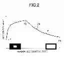 Fig. 03 - Video display apparatus including brightness control based on ambient illuminance