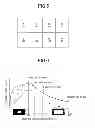 Fig. 05 - Video display apparatus including brightness control based on ambient illuminance