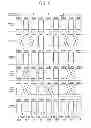 Fig. 07 - Driving device and driving method of inkjet head