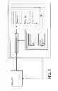 Fig. 02 - System and method for screening and processing applicants