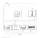 Fig. 02 - Methods, systems and robots for processing omni-directional image data