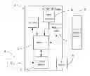 Fig. 01 - Apparatus and method for scanning and recognizing