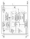 Fig. 05 - System and method for depth-guided filtering in a video conference environment