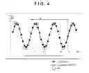 Fig. 04 - Three-dimensional shape measuring apparatus and control method thereof