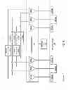 Fig. 09 - Techniques for wavelet-based image disparity estimation