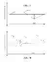 Fig. 08 - APPARATUS AND TECHNIQUES TO PROVIDE VARIABLE DEPTH DISPLAY