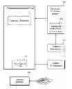 Fig. 01 - LENSLESS RETINAL CAMERA APPARATUS AND METHOD