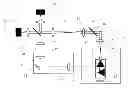 Fig. 01 - Switchable microscope arrangement with multiple detectors