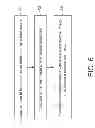 Fig. 07 - INTERPOSER TESTING DEVICE AND METHOD THEREOF