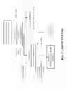 Fig. 18 - Method and system for wide area motion imagery discovery using KML