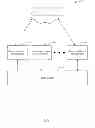 Fig. 02 - ROAD CONDITION DETECTION