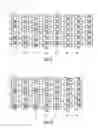 Fig. 06 - Using an image sensor for recording frames in fast succession