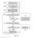 Fig. 06 - Maintaining distortion-free projection from a mobile device