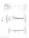Fig. 18 - Zoom lens