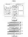 Fig. 06 - Lighting device and image capturing system