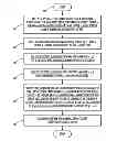 Fig. 01 - Processing a video for spatial and temporal magnification with minimized image degradation