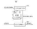 Fig. 01 - Data processing device and method