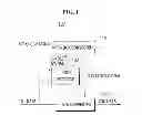 Fig. 02 - Data processing device and method