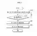 Fig. 06 - Data processing device and method