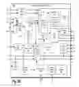 Fig. 05 - Video signal switching