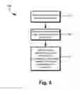 Fig. 08 - Video signal switching