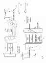 Fig. 02 - Cable connected mobile video, cellular and Wi-Fi communications