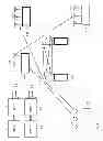 Fig. 04 - Cable connected mobile video, cellular and Wi-Fi communications