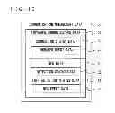 Fig. 09 - Controller device, information processing system, and communication method
