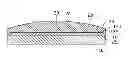 Fig. 01 - DISPLAY SCREEN ASSEMBLY