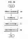 Fig. 15 - Blacklight unit, liquid crystal display device having the same and fabrication method thereof