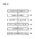Fig. 06 - Light-diffusion member, manufacturing method thereof, and display device