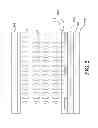 Fig. 03 - Lateral electric field type liquid crystal display device having non-uniform spacings between two electrodes