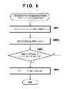 Fig. 07 - OPHTHALMIC IMAGING APPARATUS, CONTROL METHOD OF OPHTHALMIC IMAGING APPARATUS AND STORAGE MEDIUM